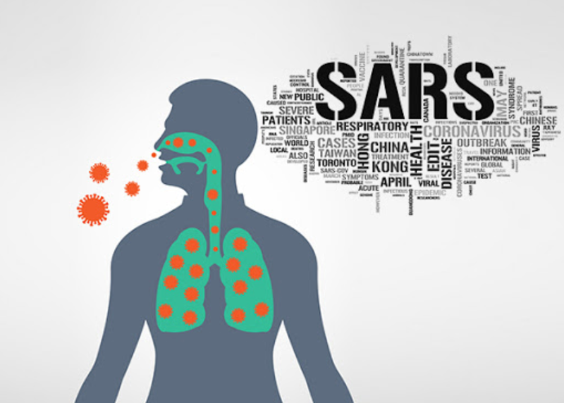 HỘI CHỨNG HÔ HẤP CẤP TÍNH NẶNG (SARS)